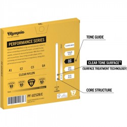 Ukulele Strings Ukulele Strings