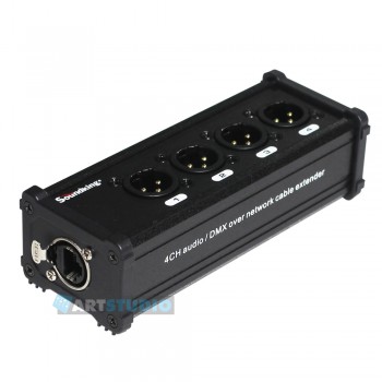 DI BOX SET DI BOX SET