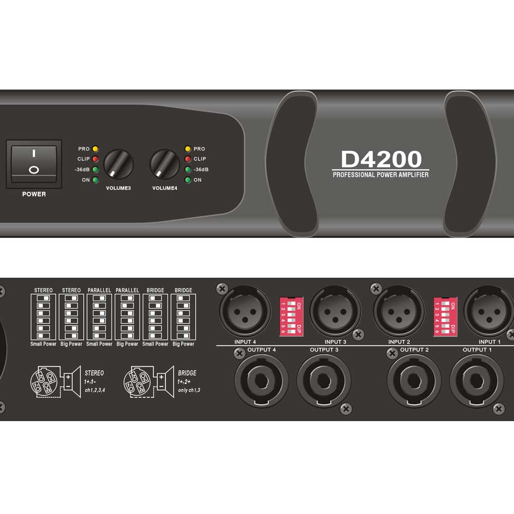 4 *200 Watt RMS@8Ω