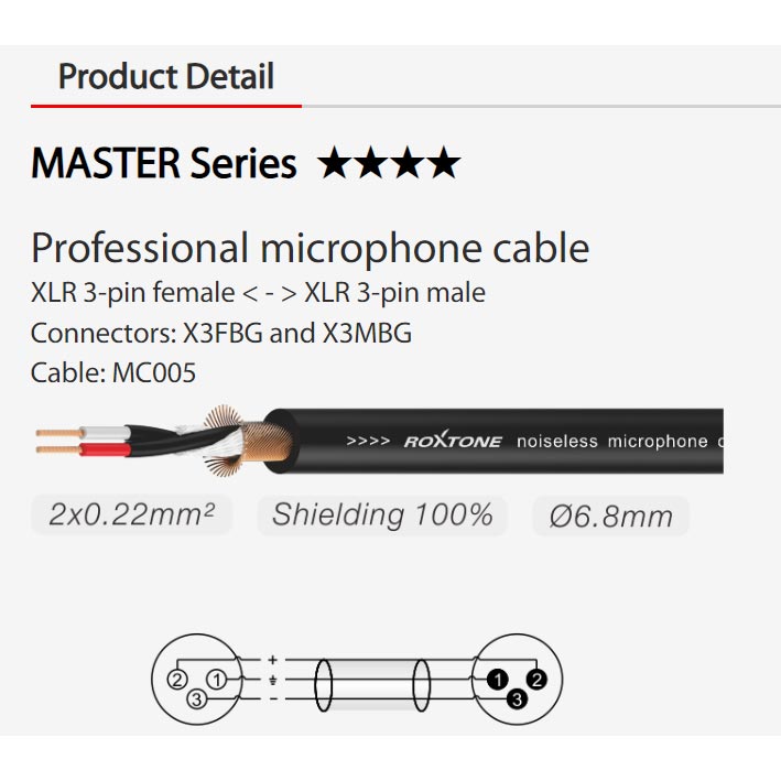 Master Series 10m XLR