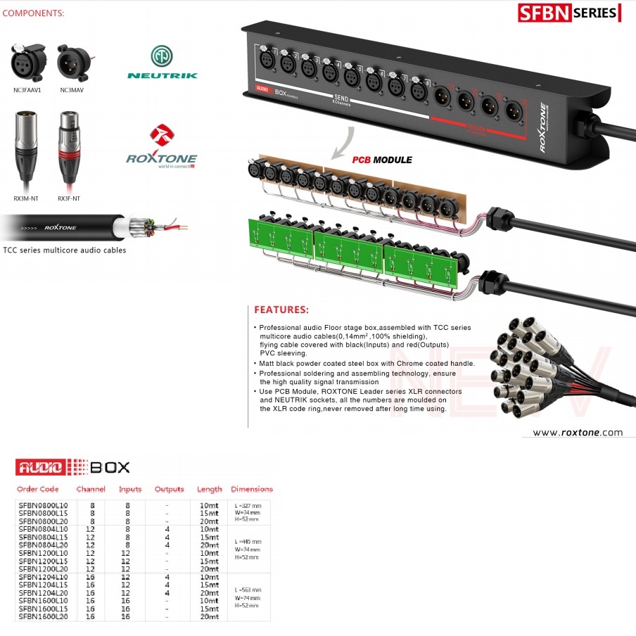 מולטיכבל 20מ. 8/4 XLR